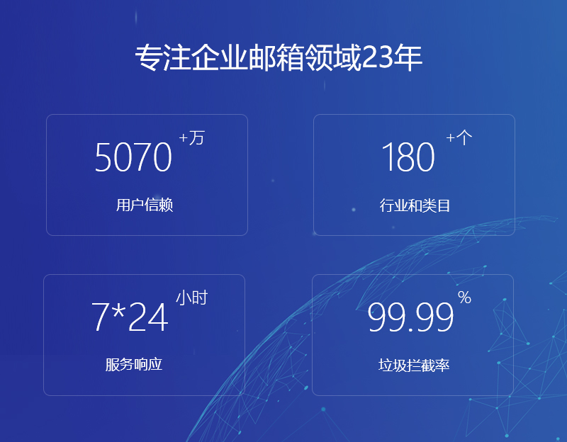 六甲网易企业邮箱